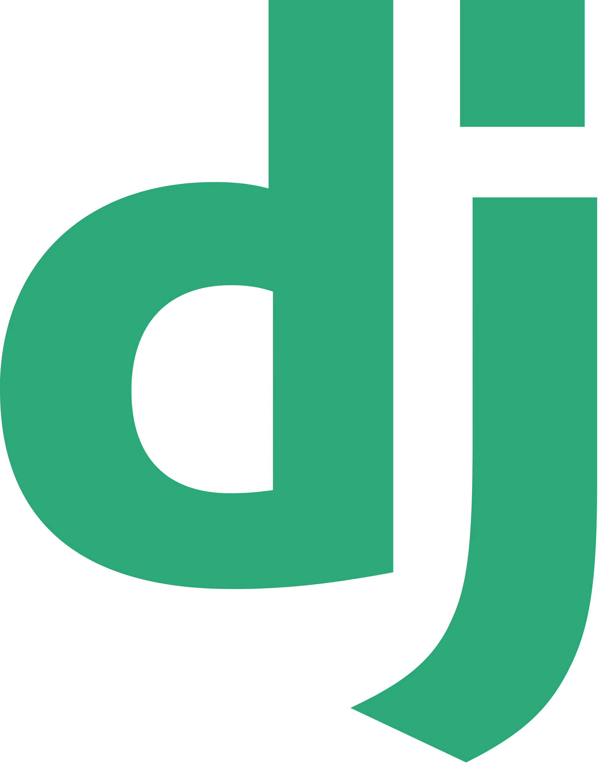 Django Rest Framework
